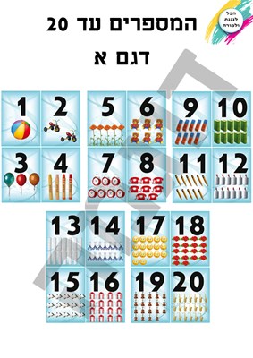 המספרים עד 2050