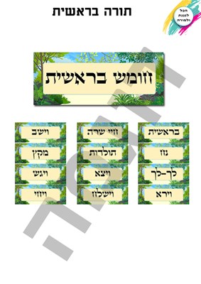 בראשית כותרת ושמות