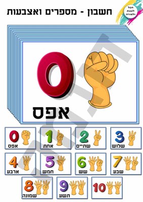 מספרים ואצבעות