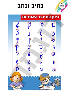 כיוון כתיבה-גדול