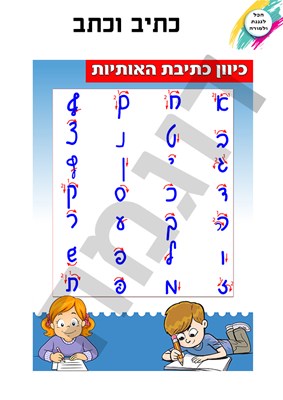 כיוון כתיבה -ללא כיפה גדול