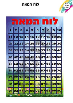 לוח המאה