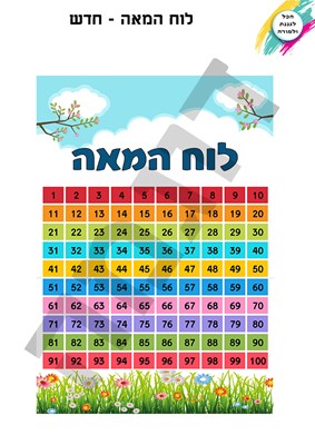 לוח המאה- דגם חדש