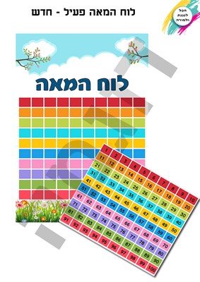 לוח המאה - חדש - פעיל