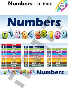 מספרים -Numbers -עם כותרת