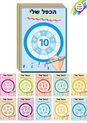 לוחות ללימוד כפל