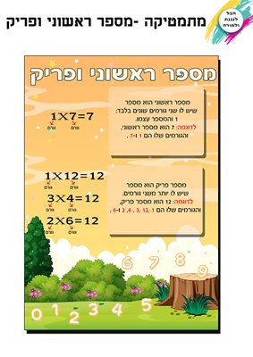 מספר ראשוני ופריק
