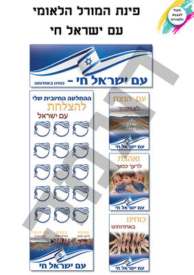 פינת המורל - עם ישראל חי -פינה מלאה -כללי