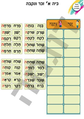 לשון זכר ונקבה