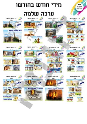 ערכת מידי חודש - כללי