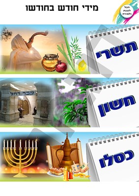 חודשים מלבנים - כללי